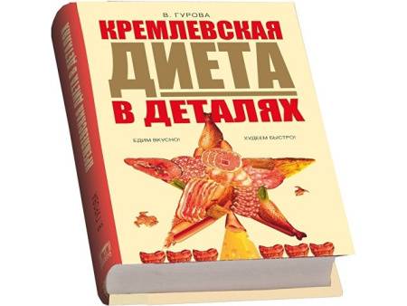 Набор "Кремлевская диета"