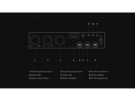 Rombica Mysound Drive, черный