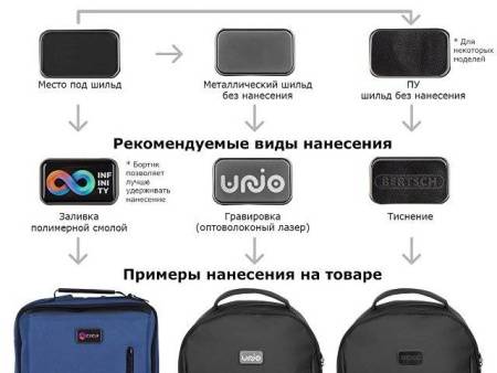 Водостойкий антикражный рюкзак Hipack для ноутбука 15.6", черный
